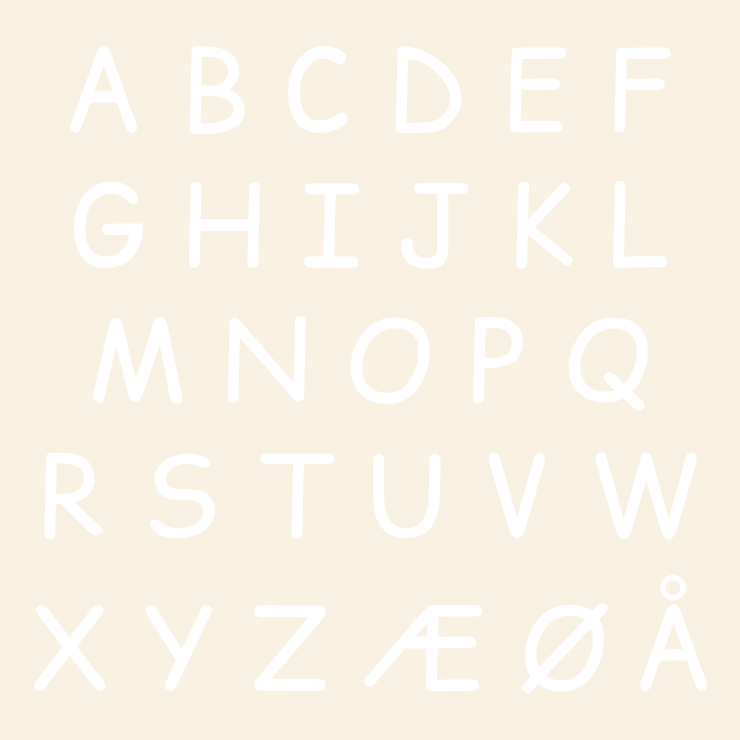 Alfabetet wallsticker